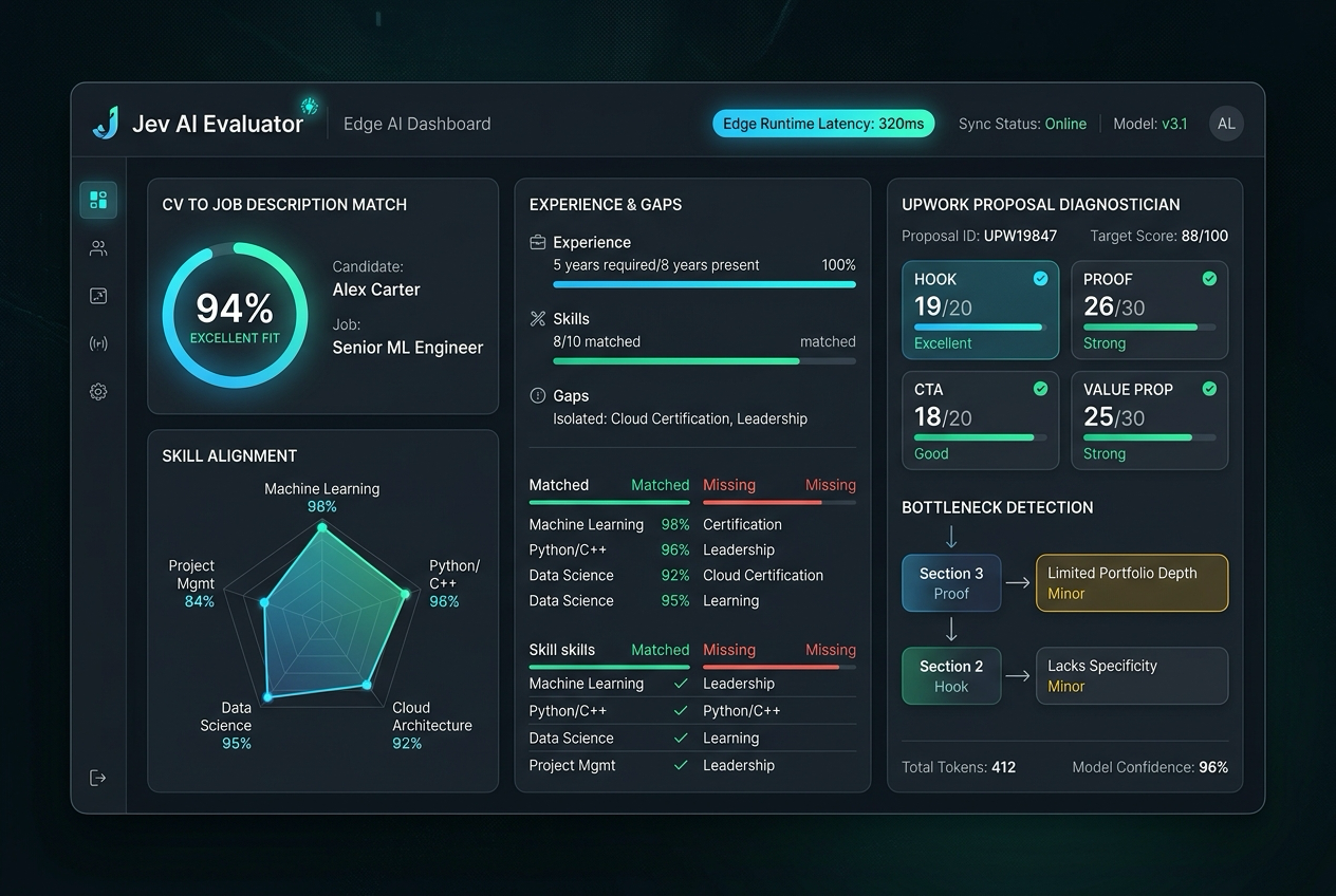 Structured Edge AI Evaluator